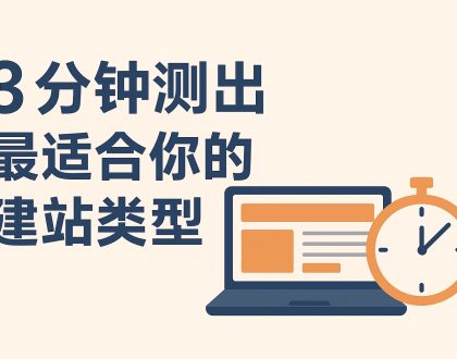 「别再瞎做网站了！」3分钟测出最适合你的建站类型